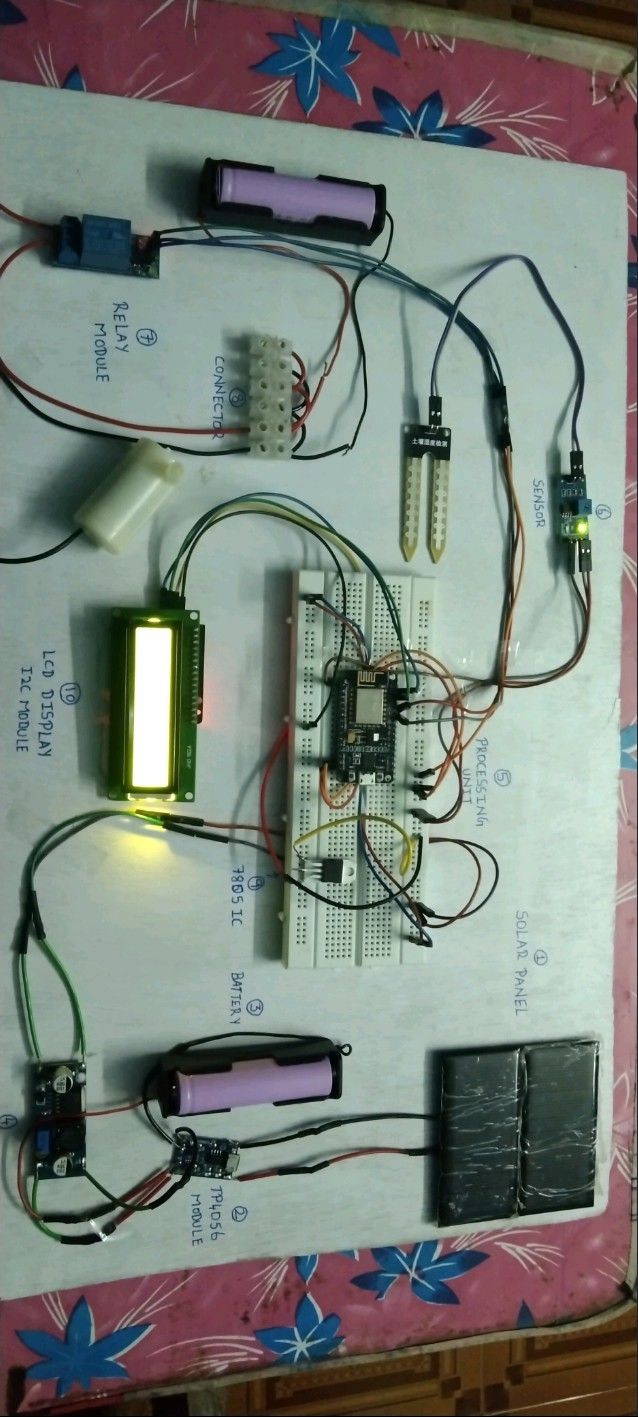 Iot1proj
